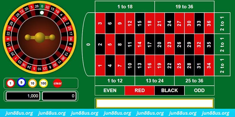 s666 plus game bai iwin tren may tinh