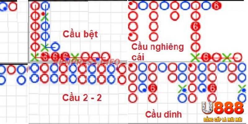 s666 plus tai game danh bai tien len tren may tinh